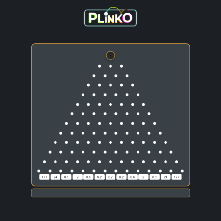 কিভাবে অনলাইন plinko গেমটি খেলবেন ?