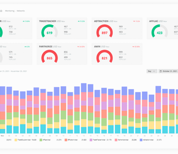 বাংলাদেশে সেরা ক্যাসিনো অ্যাফিলিয়েট সাইটসমূহ – নতুনদের জন্য উপযুক্ত গাইড